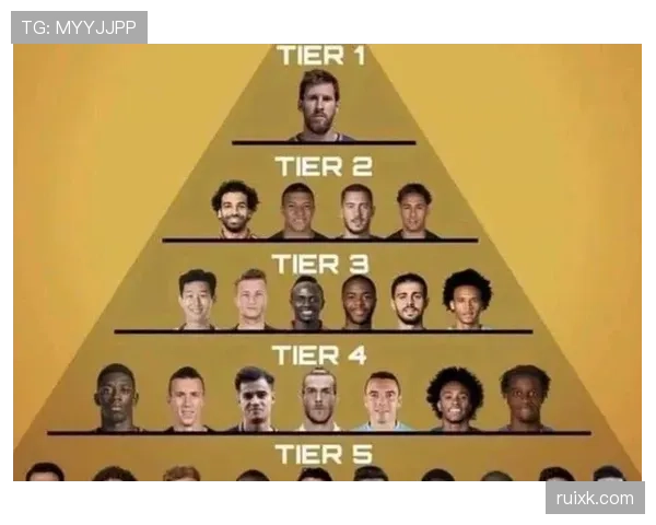 孙兴慜与内马尔：进攻效率差异与战术角色适配性解析