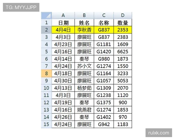 2026世界杯排名筛选规则详解