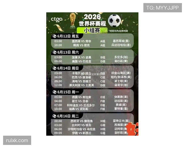 荷兰队2026世界杯小组赛赛程分析与出线前景预测 荷兰队2026世界杯小组赛赛程分析与出线前景预测