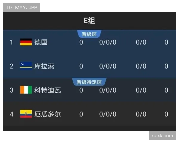 2026世界杯官方出线判定详解 2026世界杯官方出线判定详解